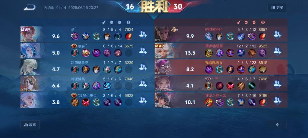 我的百分之一+王者荣耀 2
