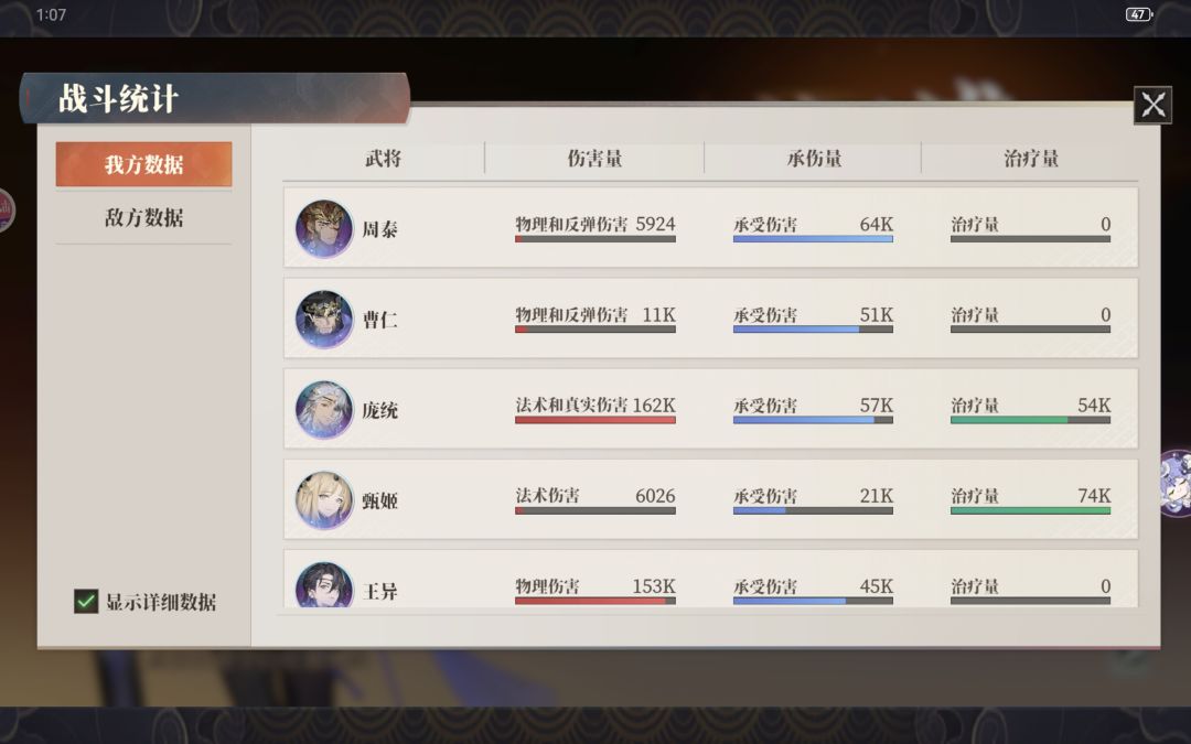 庞统真伤 2