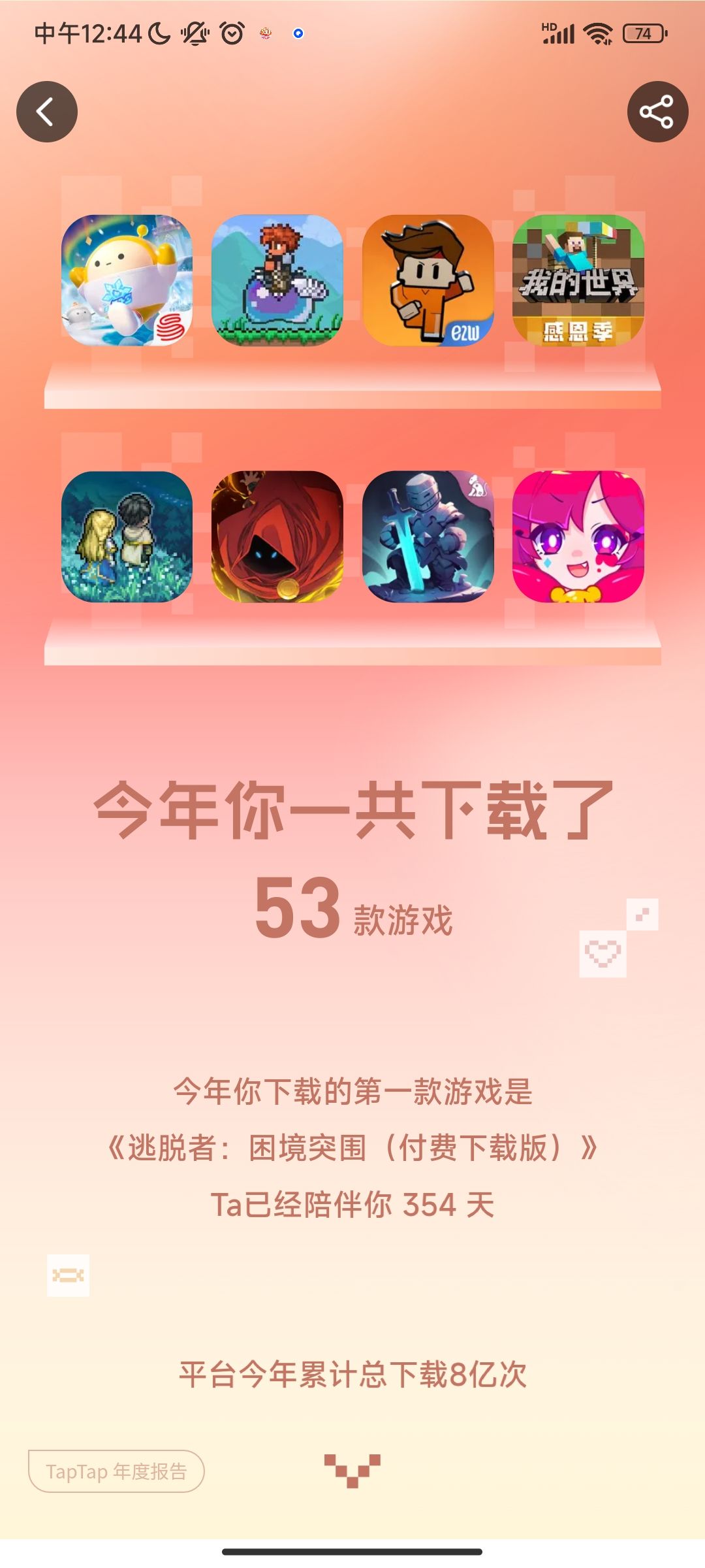 年度报告之成分复杂 2