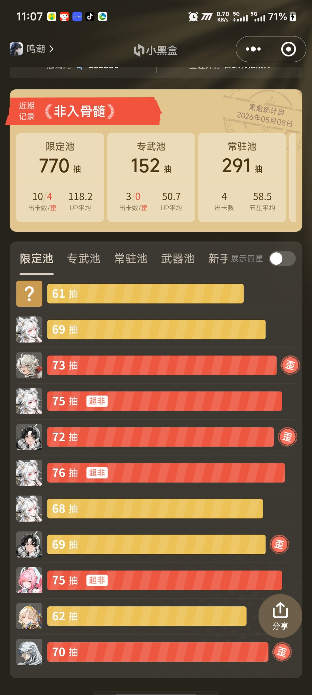 额啊,你怎么能区成这样😭 3