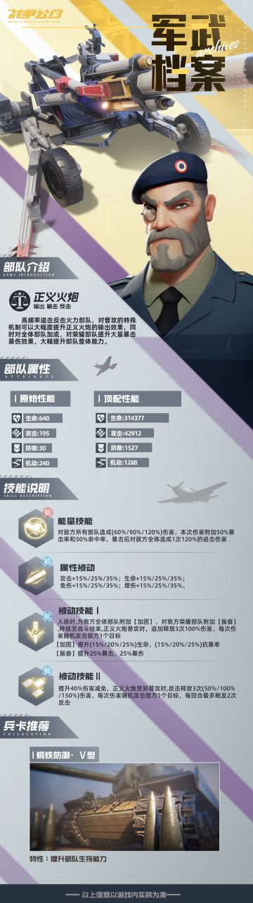 #战争公约#全新部队上线
全新王牌部队正义火炮现已上线！
输出、暴击、反击，荣耀阵营强力部队~
指挥官们！快来看看吧~#游戏安利#游戏推荐#游戏讨论#游戏资讯