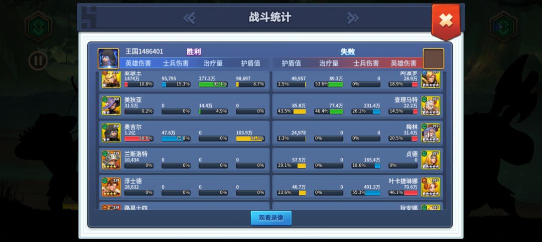 传奇挑战叶卡捷琳娜通关阵容 2