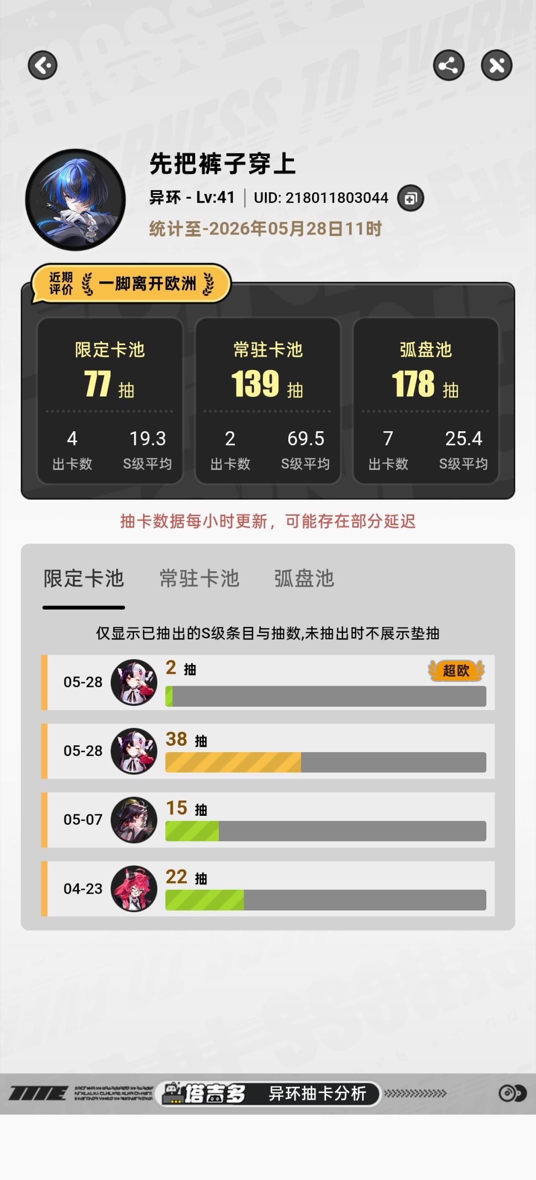 标题 3