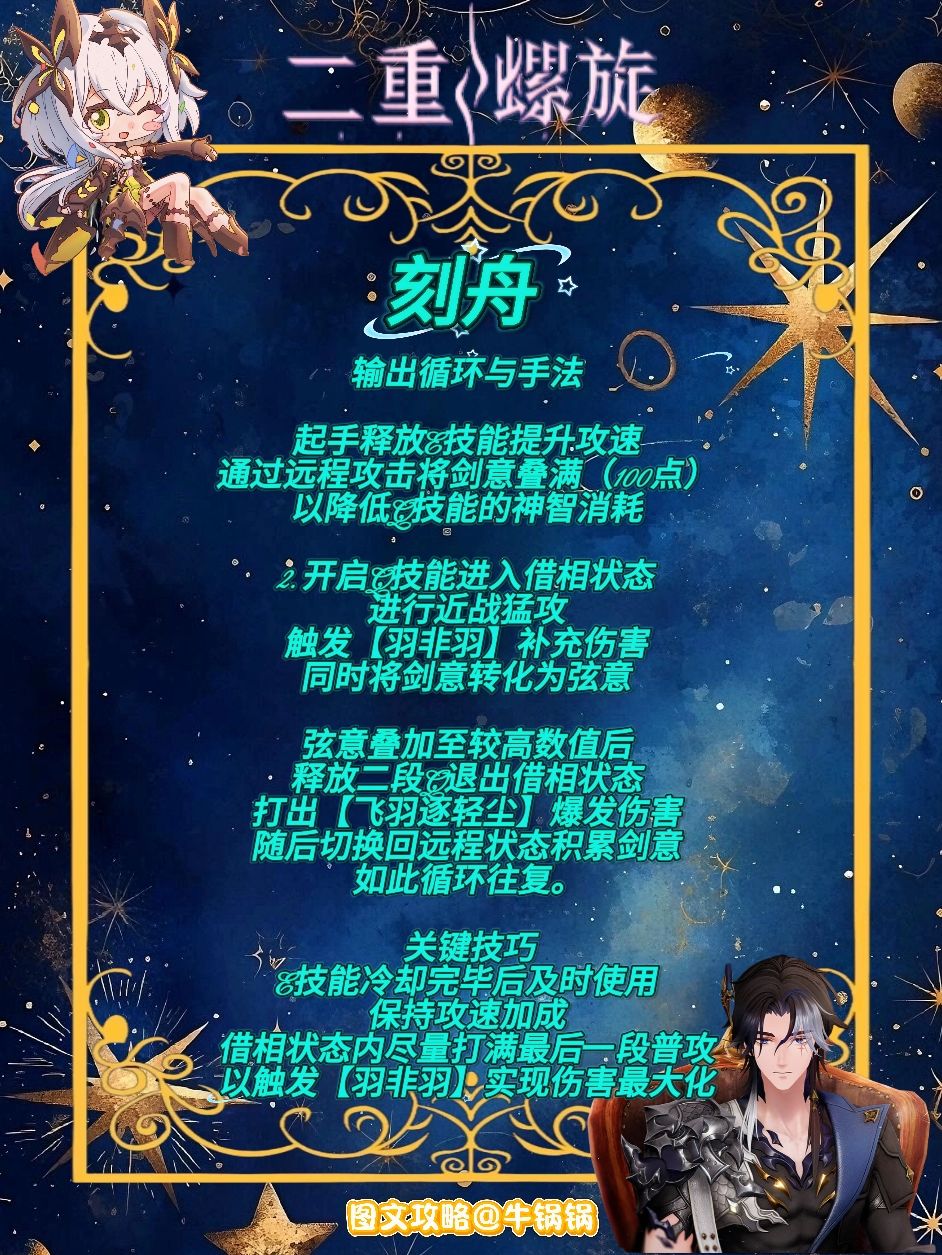 二重螺旋刻舟角色养成攻略 3