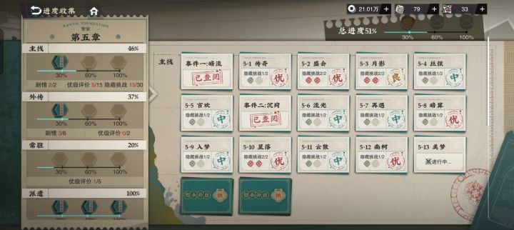 打不过——家人们我还有救吗。有没有大佬给我配个队跟我讲讲后续该怎么办截图