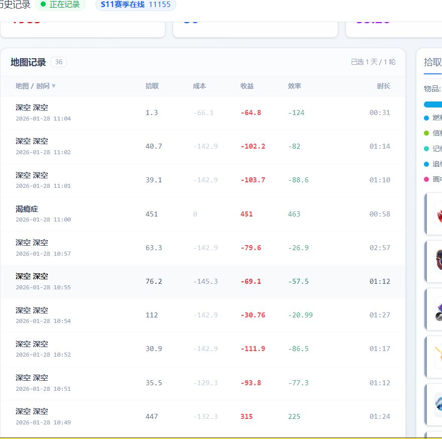 让劫车再次伟大!劫车王朝了 1