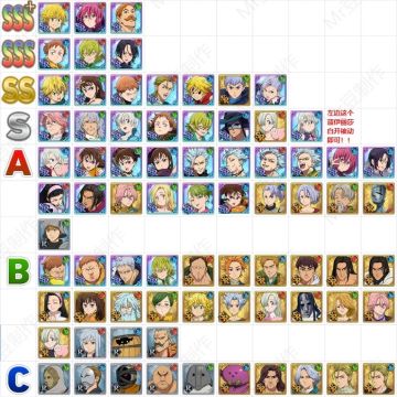 国服 删档内测 角色综合T度榜（一图流）仅供参考#攻略#七人传奇#七人传奇光与暗之交战#七人传奇手游#角色强度