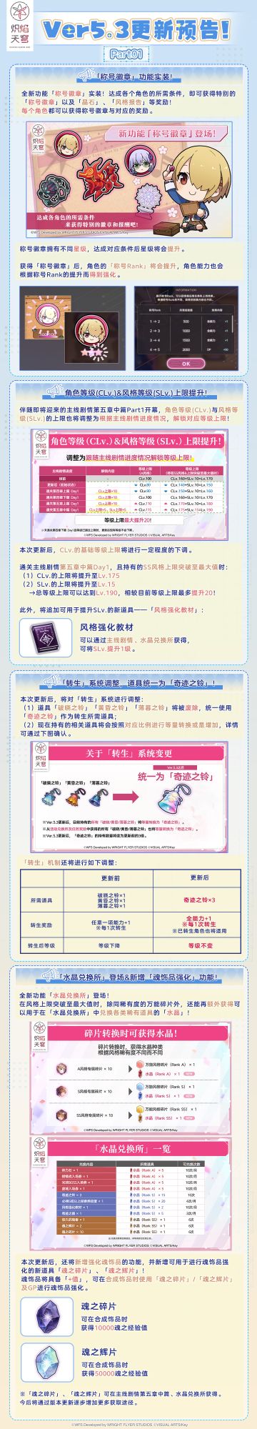 《炽焰天穹》Ver5.3重点更新内容预告Part1