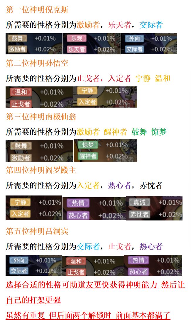 诸神隐域详细介绍与玩法 2