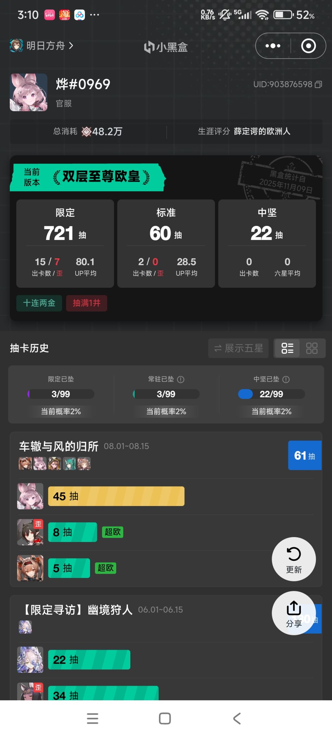 满载而归,备战牢理😋 1
