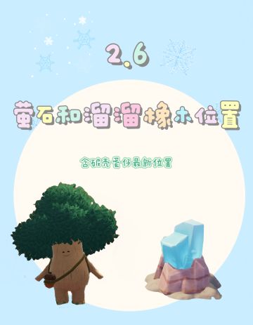 破壳蛋仔最新位置已更新！