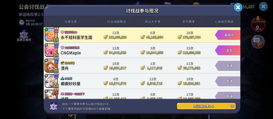 超佛系养老公会无要求招人 2