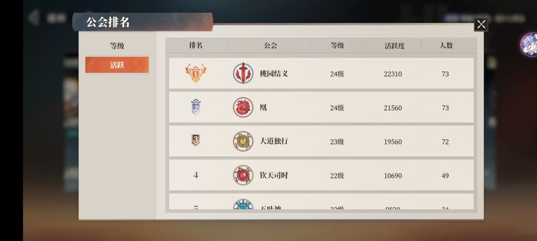 为我们区第二公会鸣不平 3