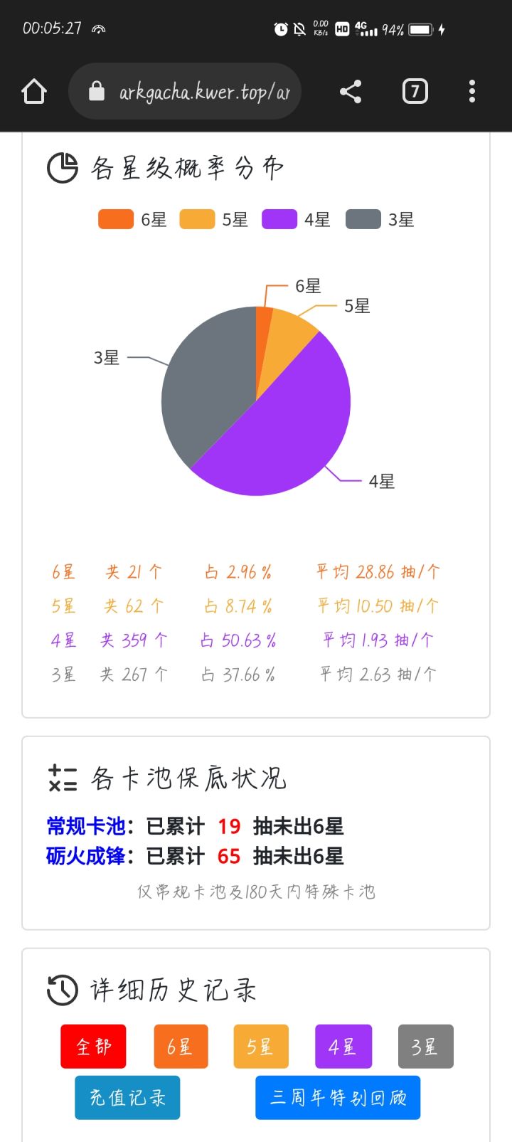 我是超级黑脸王截图