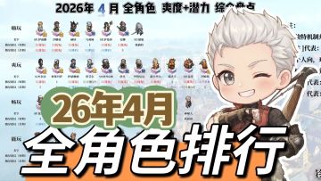 【新手向】26年4月丨全角色排行丨开荒+后期潜力丨综合梳理