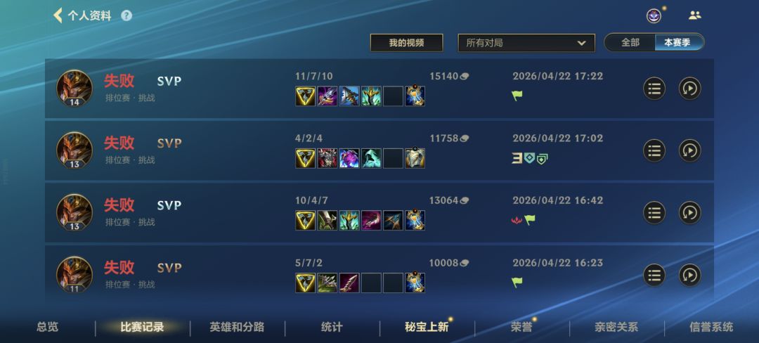 气笑了,你告诉这没有elo? 1