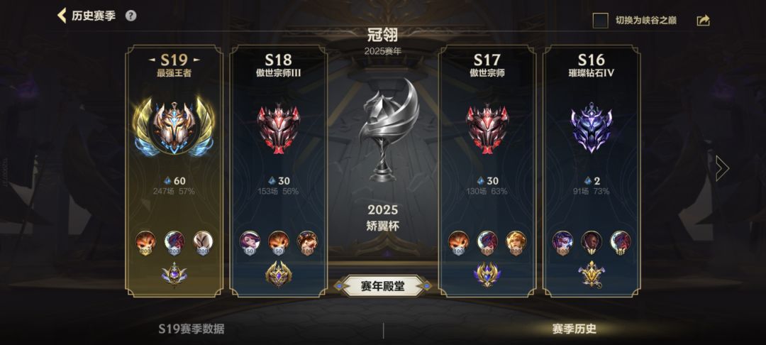 水平一般,但总算圆梦了。 1