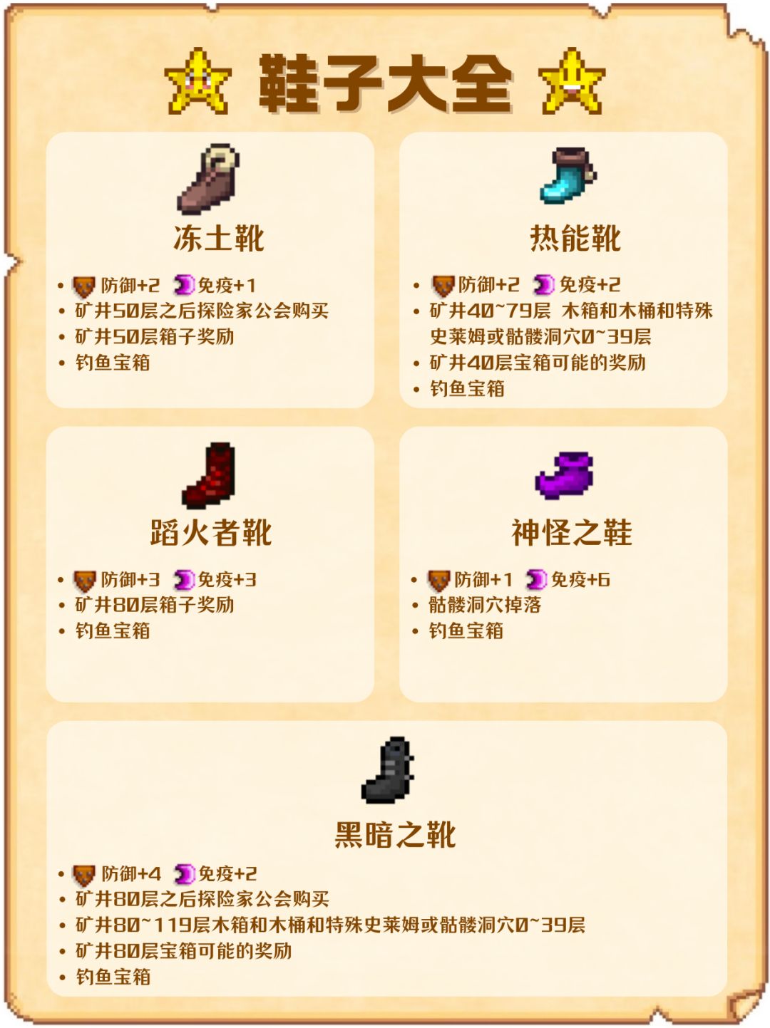 星露谷物语18种鞋子获取方式 3