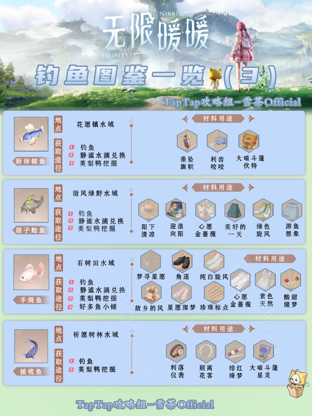 【无限暖暖】钓鱼图鉴一览 3