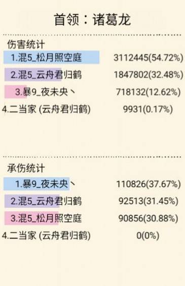 通关!低配三人幽影谷 6