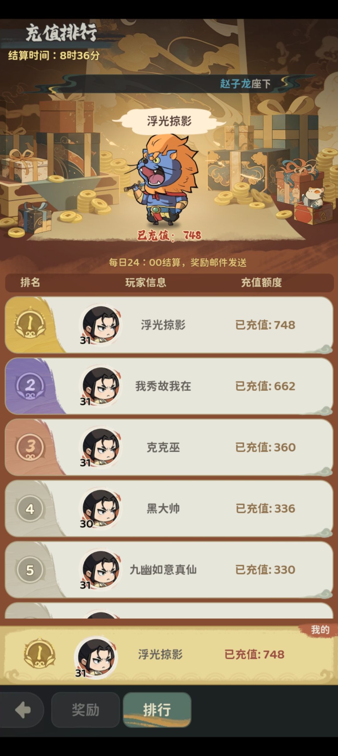 充值600怎么搞的15星猴子?? 1