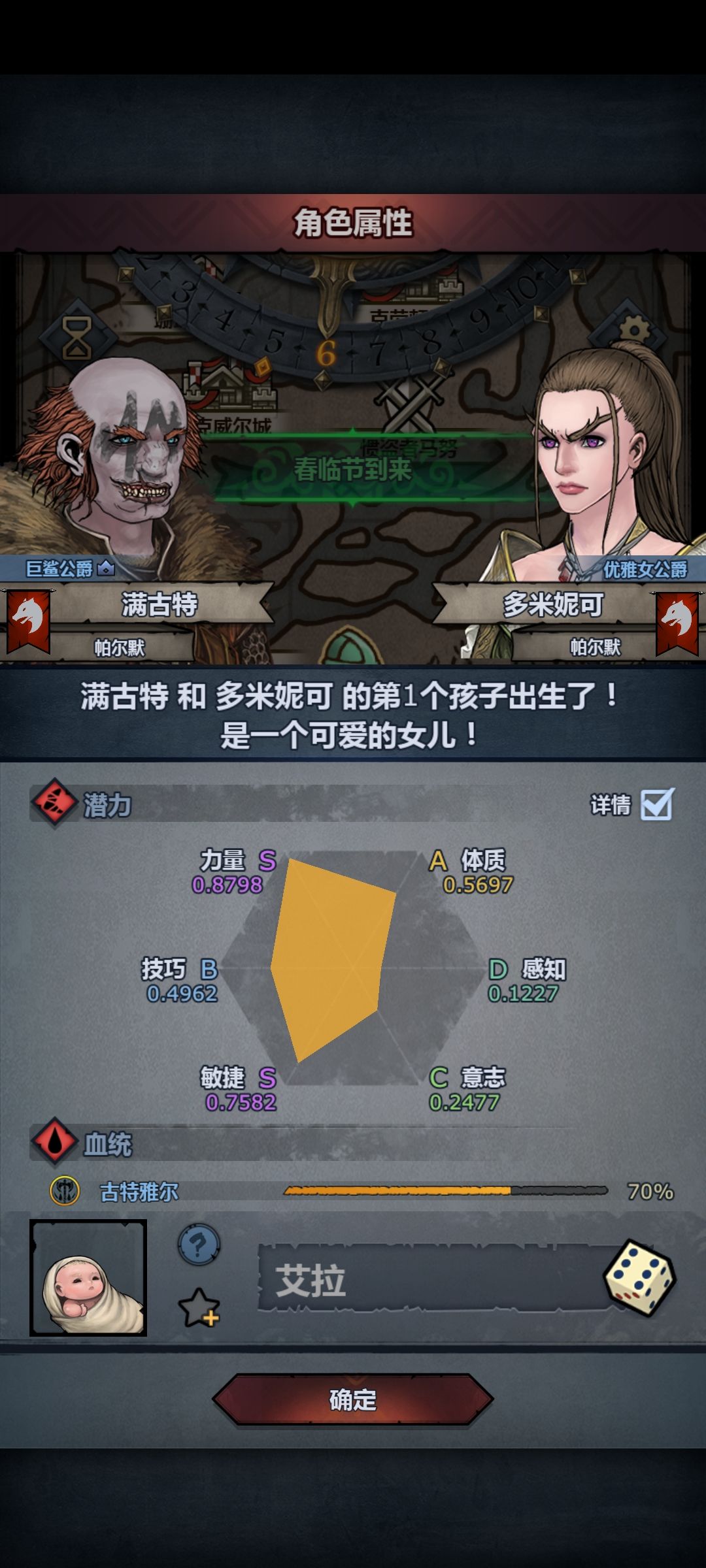 这么低嘛😳,第一次尝试开始混血。 1