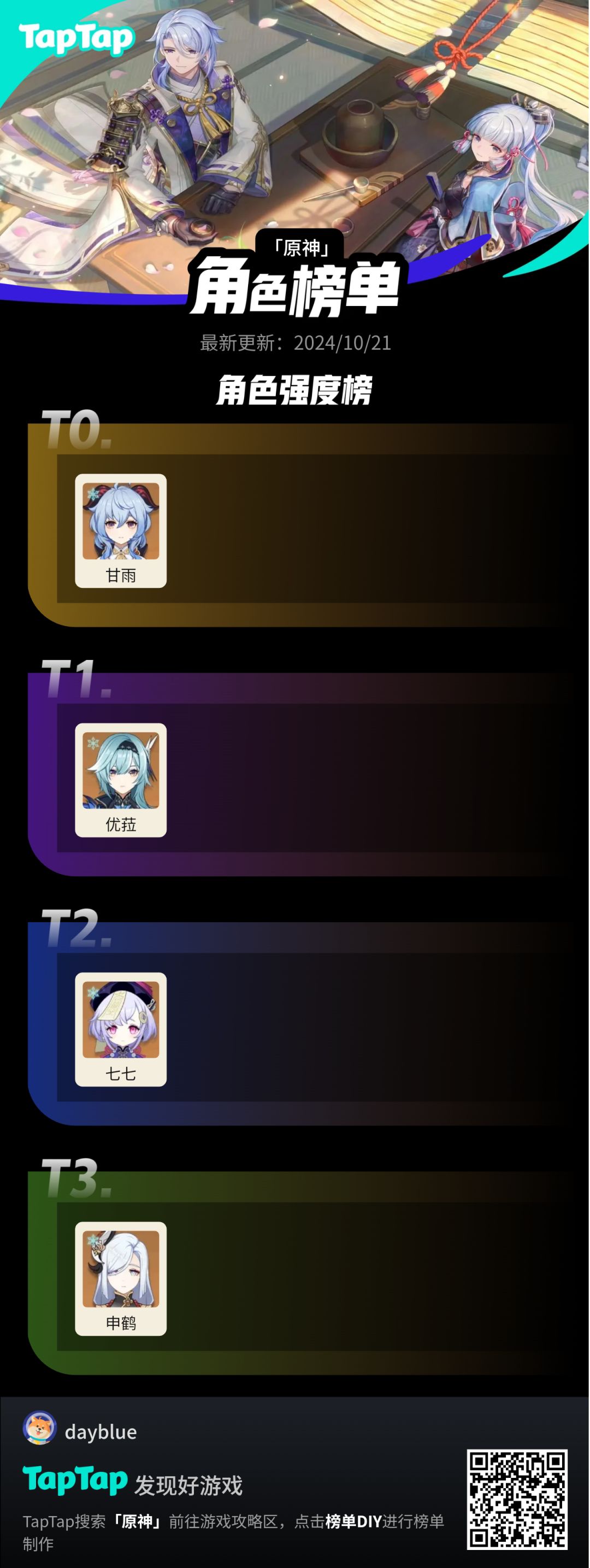 #我的原神强度榜截图