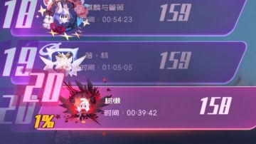 关于无尽森林0氪配队（无复活）