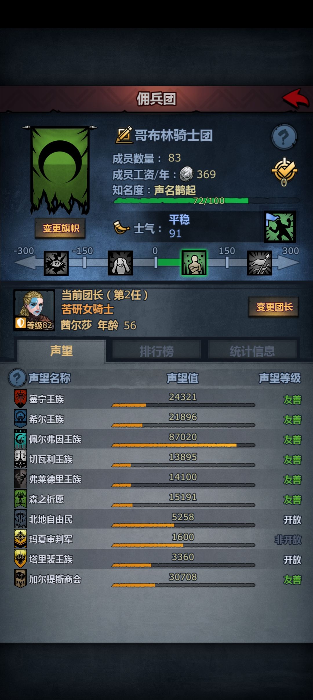 主角的二儿子伯爵了 2