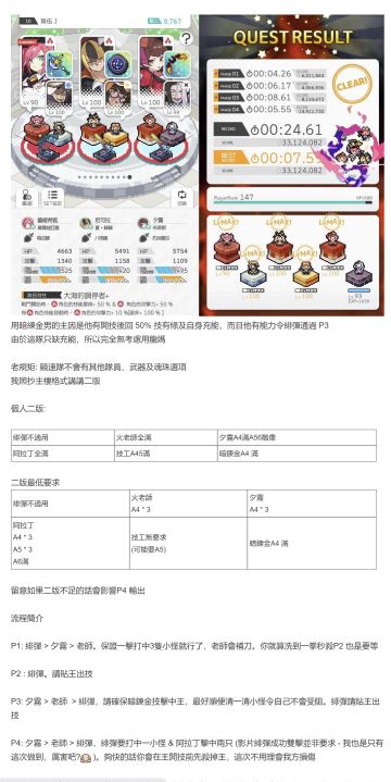 闪火试炼亚里亚阿拉丁盘攻略感受