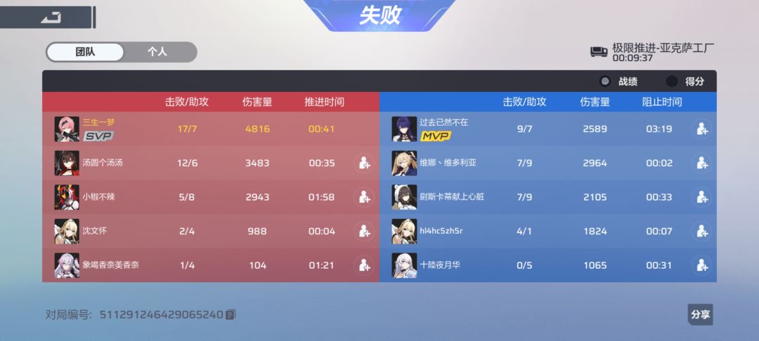 卡拉要似了喵 2