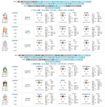省级宴会全新手池厨具满档