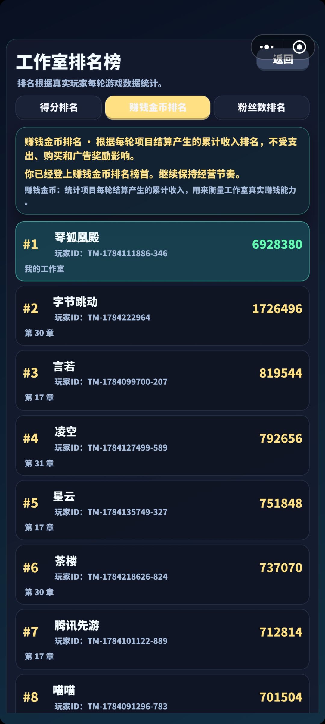 最新45章通关完毕 2