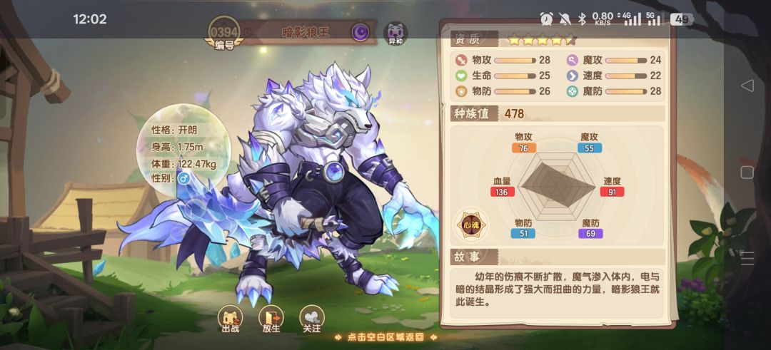 五抽狼王,非异种全图持续更新 3