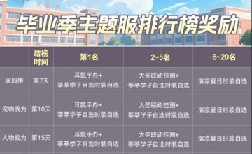 毕业季主题服现已开服