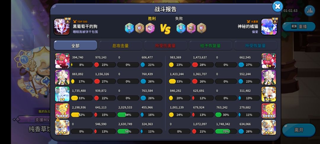 那这还打个吉贸 4