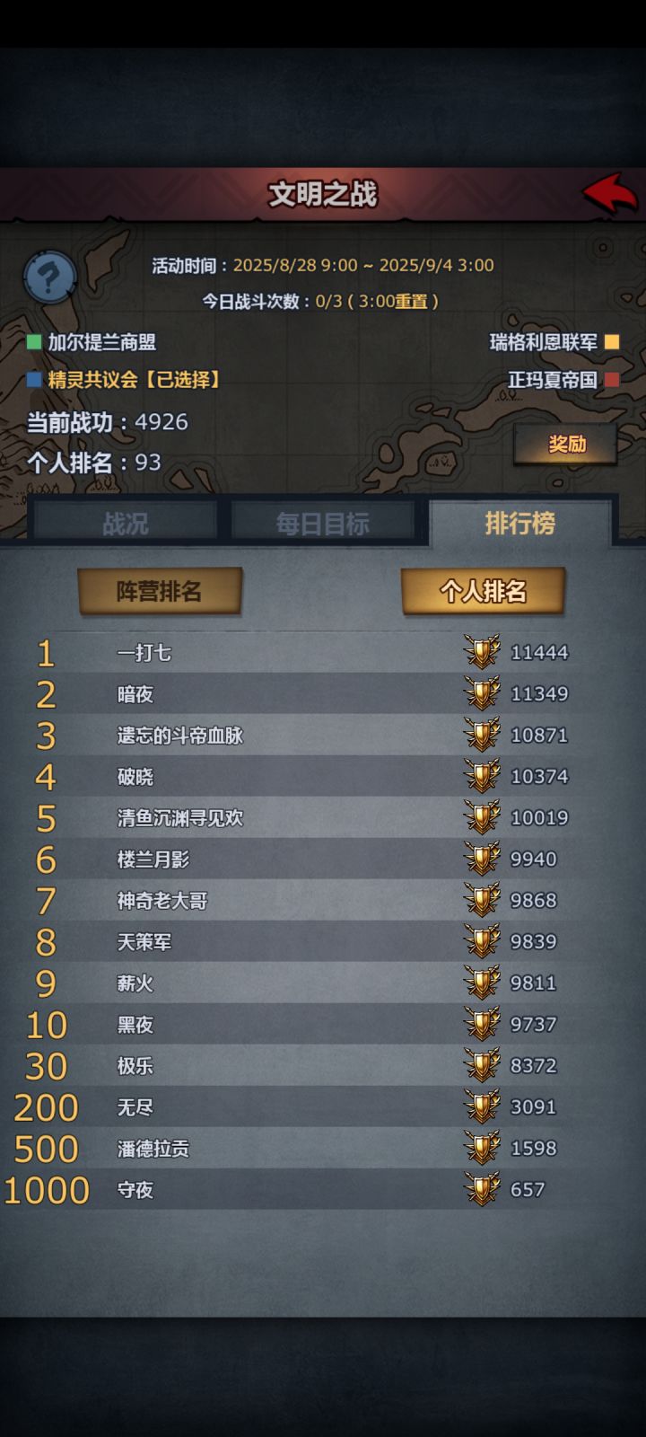 文明之战截图