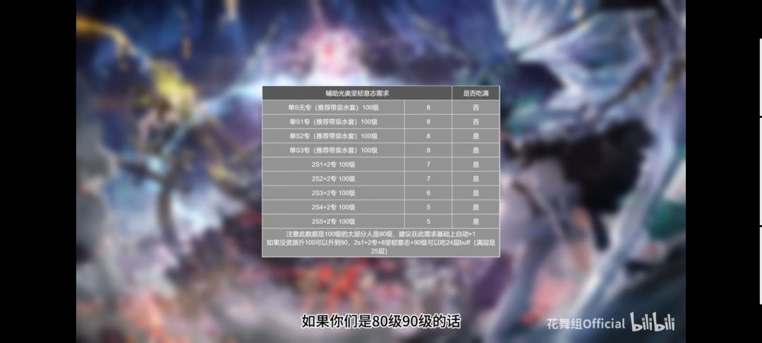 S奥刻印及赋能截图
