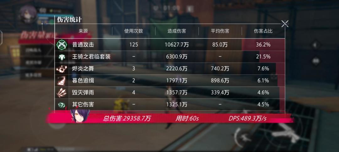 赏金本命换王骑,两亿三提升到三亿 1
