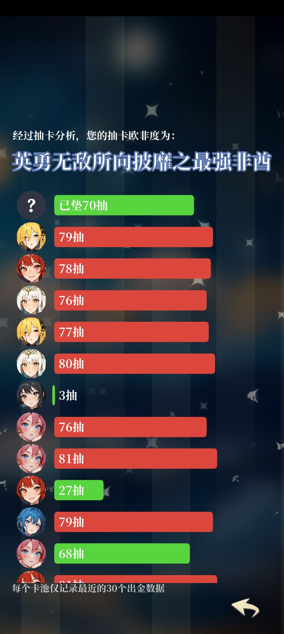 86抽出金 2