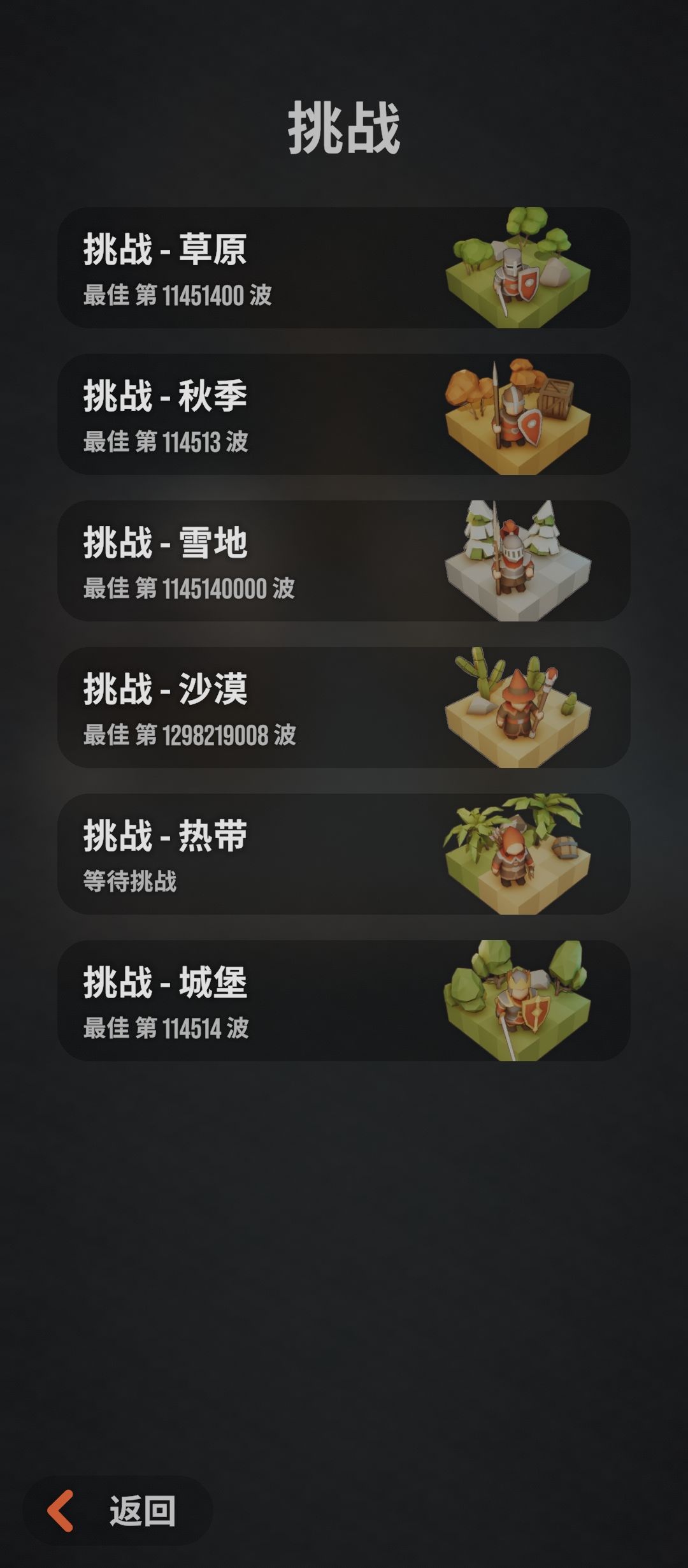好消息,成绩还在 1