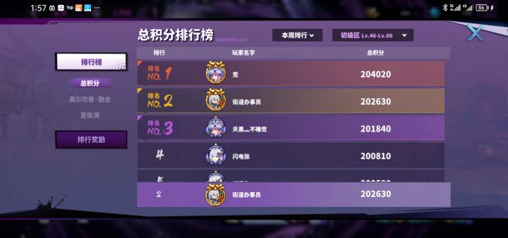 有没有那种氪的巨多的号啊,就是那种都氪满了的,可以免费帮肝哦,我自己的两个号现在都慢下来了也不准备氪了体力也不买满了,该打的榜我也打完了,也就周末补补分,想玩玩大佬的号看看数据😏截图