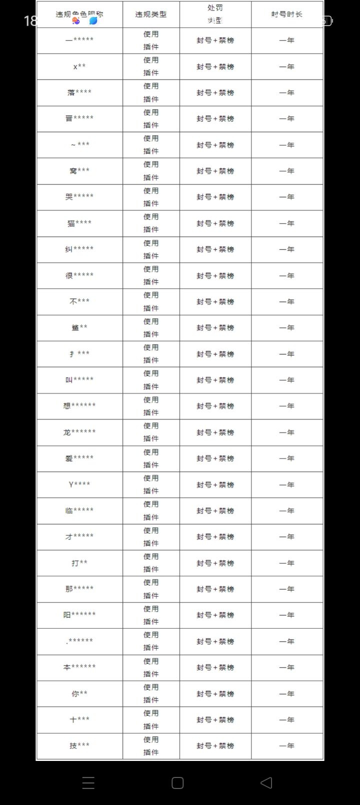 风气整顿啦截图