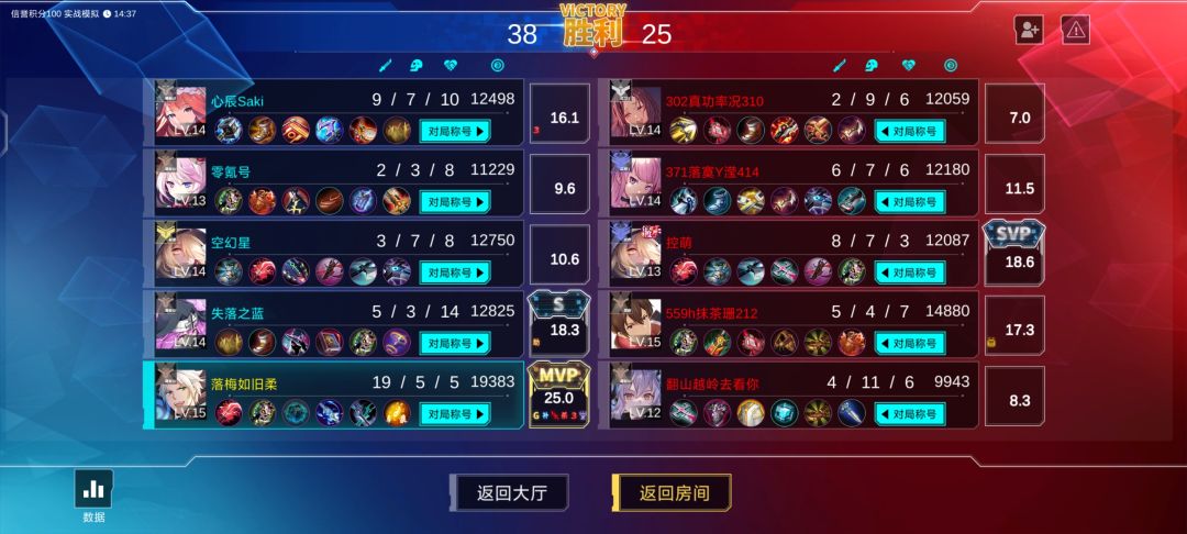 站在你面前的是! 2