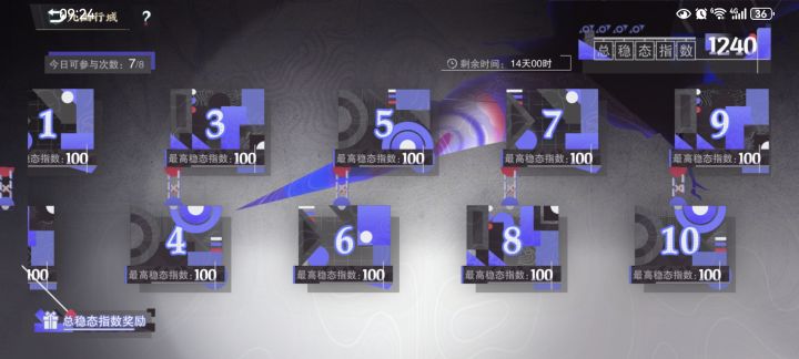 【自存】记录一下异变打满截图