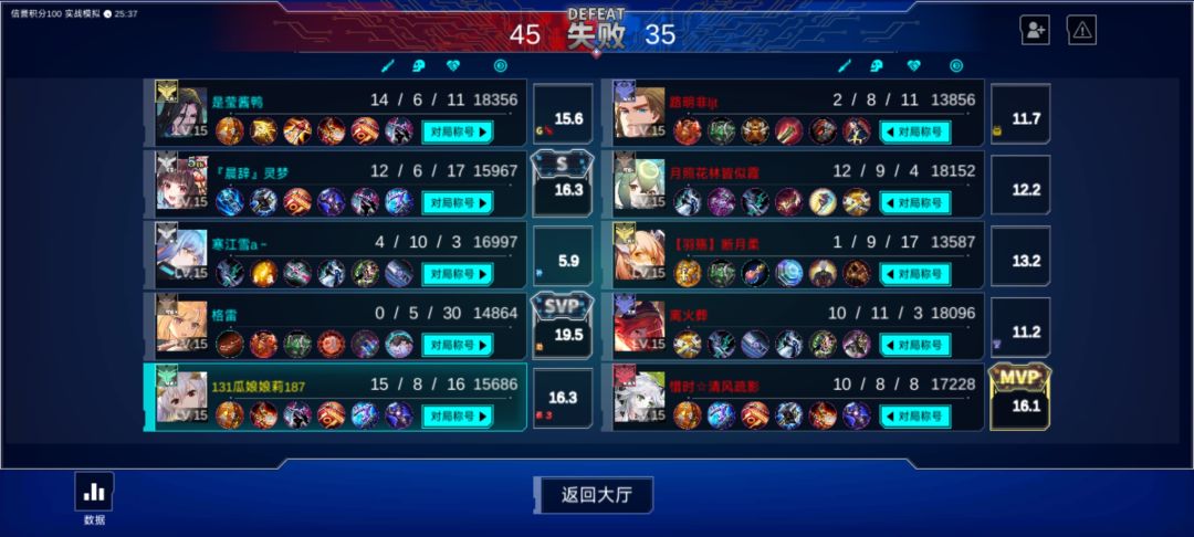 难崩，现在射手都这么抽象的吗 2