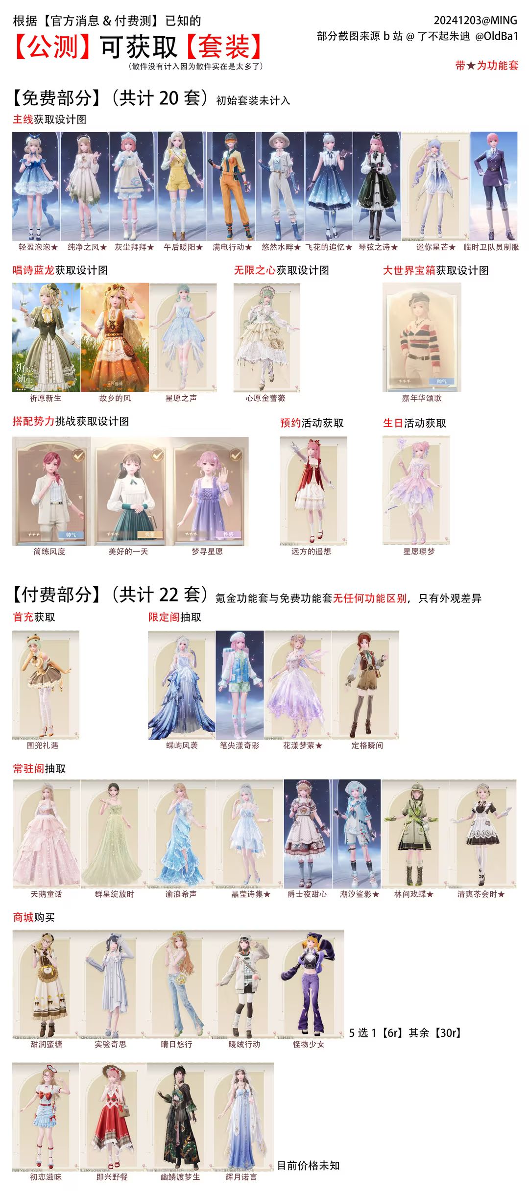 公测福利&套装一览！ 3