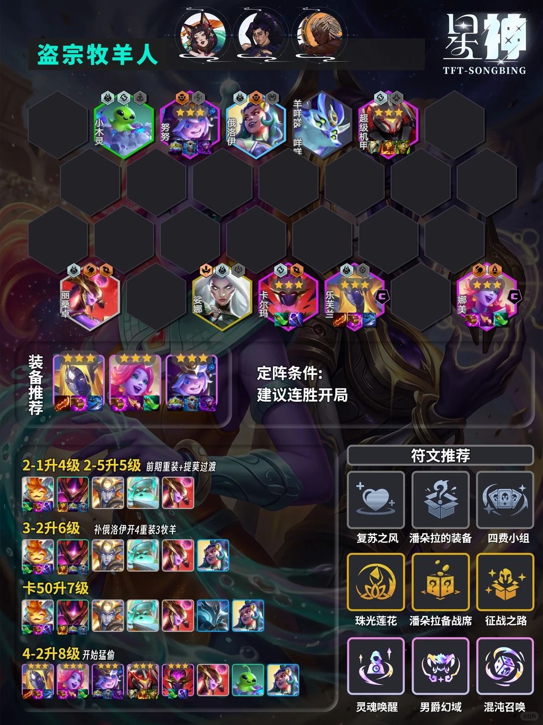 【盗宗牧羊人】一个阵容偷5张4费,爽吃! 2