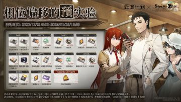 ⭐同行礼遇【相位偏移的预实验】十日签到活动⭐