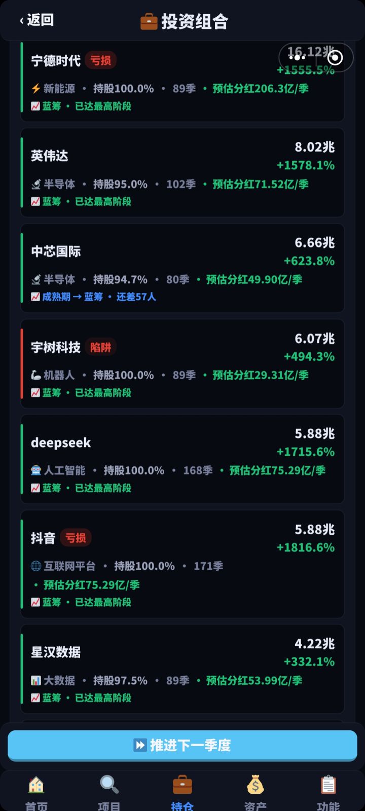 宁王牛逼，这持仓看着就真实多啦截图